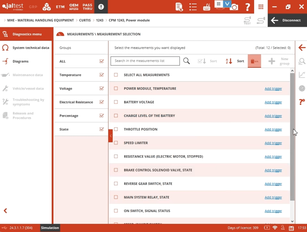 Curtis Controllers Supported by the Jaltest Software