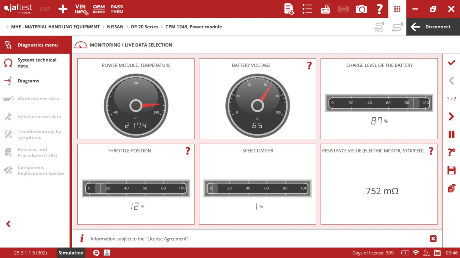 Cutting-Edge Functions of the Nissan Scan Tool Software