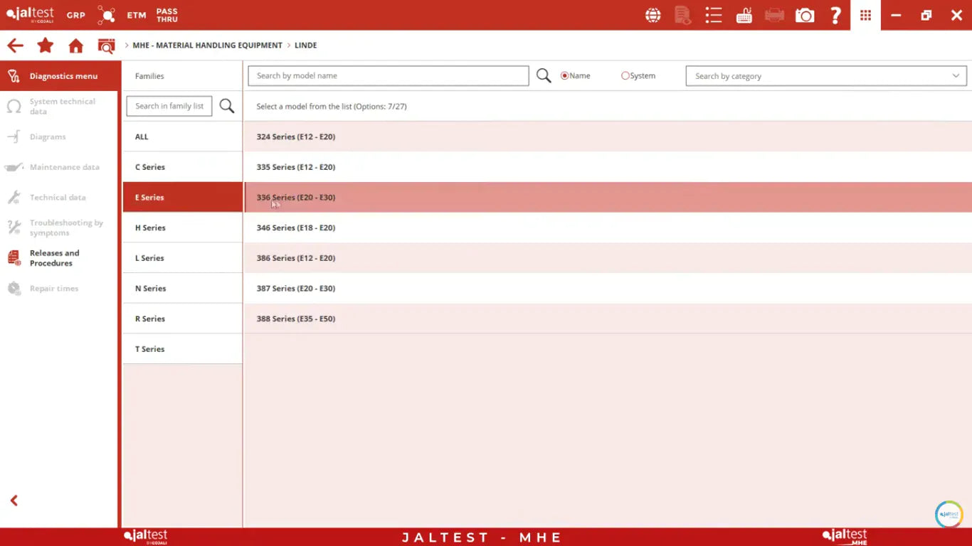 In-depth Coverage of Linde Systems and Modules