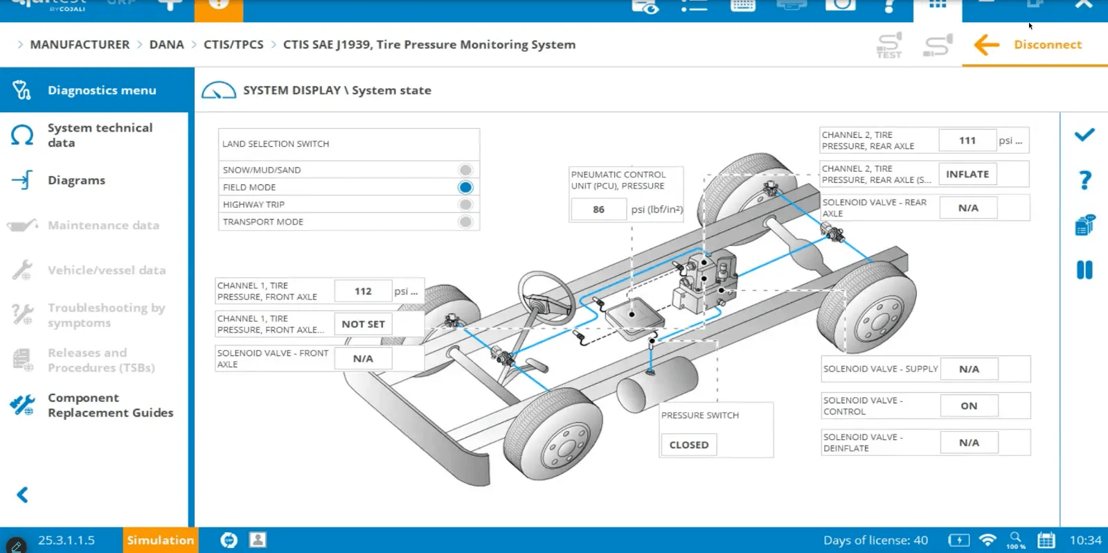 The Jaltest Dana Components Diagnostics Tool – Optimized Features